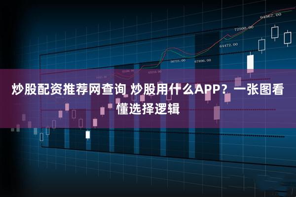 炒股配资推荐网查询 炒股用什么APP？一张图看懂选择逻辑